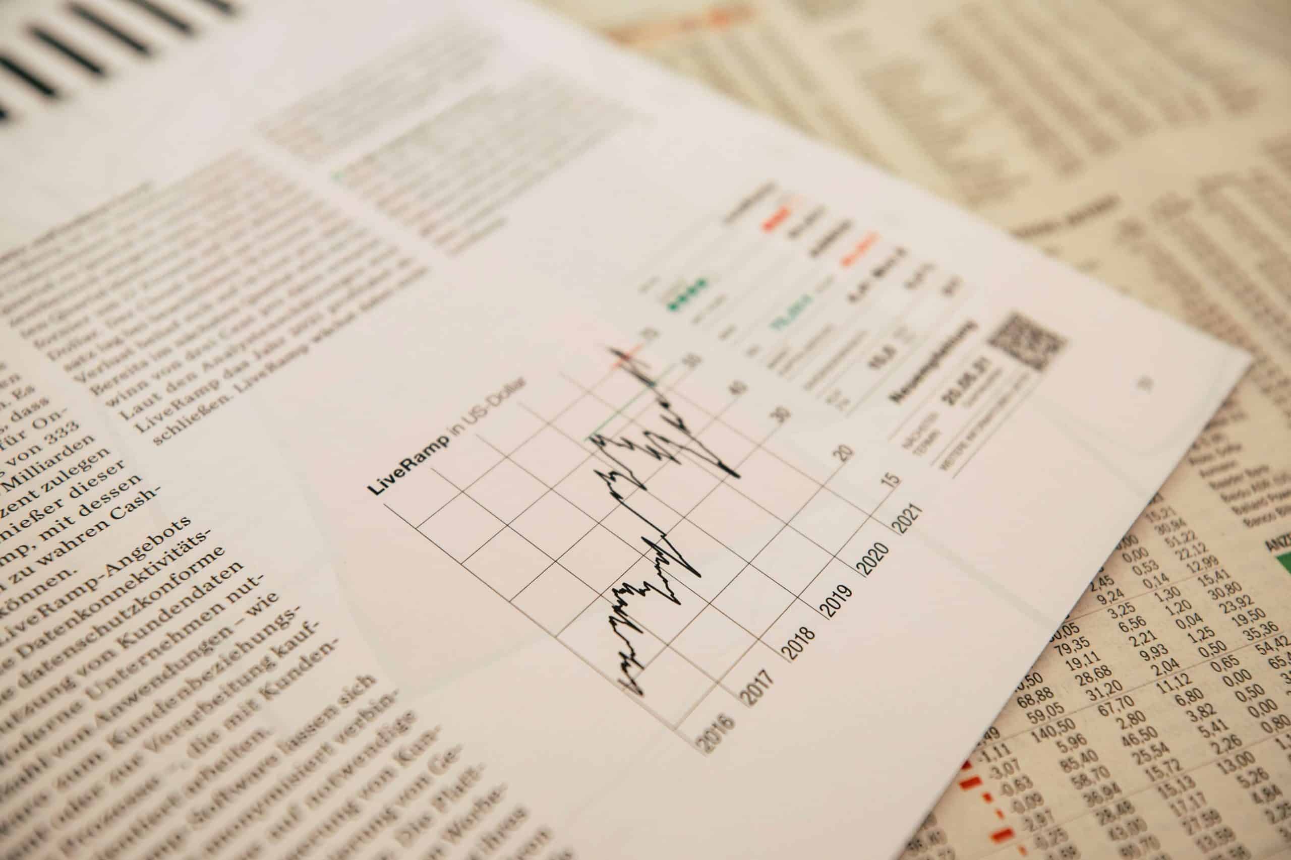 Dow Jones hoy